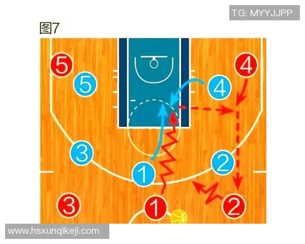 体育实时数据篮球新手必看入门指南助你快速掌握基本技巧与战术解析 体育实时数据篮球新手必看入门指南助你快速掌握基本技巧与战术解析