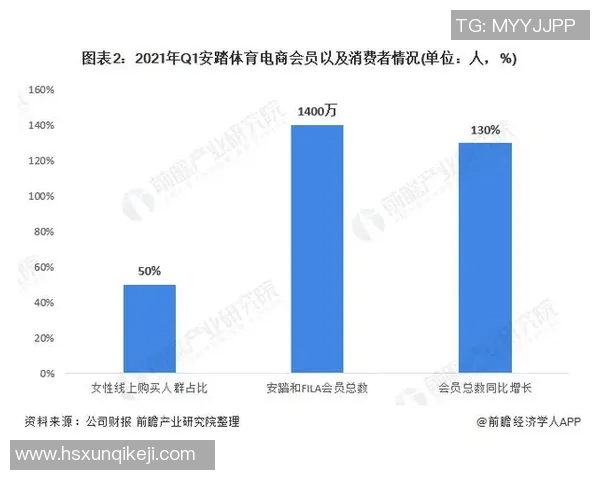 运动最新数据南京羽毛球队技术分析与发展策略探讨之焦点研究