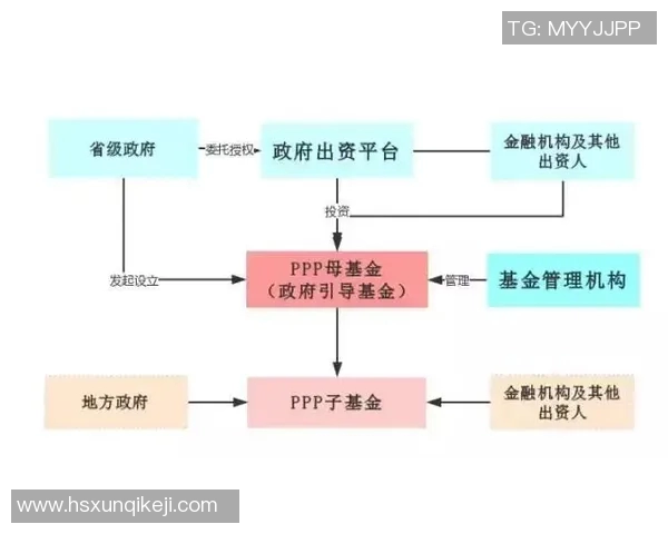 运动最新数据深度分析武汉羽毛球队的运营策略与市场推广模式 运动最新数据深度分析武汉羽毛球队的运营策略与市场推广模式